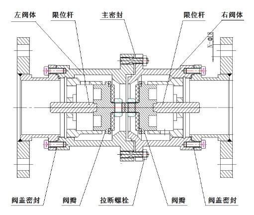 緊急拉斷裝置